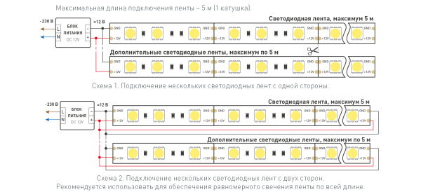 Схема подключения светодиодных линеек