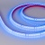 светодиодная лента rtw 2-5000pgs 24 v blue 2x (3528, 600 led, lux)